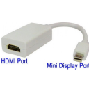 CABLE MINIDISPLAY A HDMI