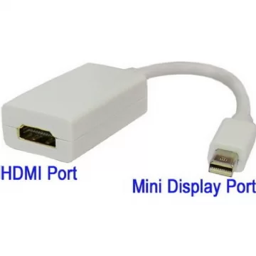 CABLE MINIDISPLAY A HDMI