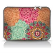 FUNDAS DE NOTEBOOK CDTEK