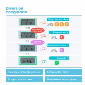 PIZARRA MAGICA C/JUEGOS MATEMATICA NM-PM103-B AZUL